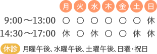 江東区北砂の皮膚科 砂町あんず皮フ科の診療時間は（火・水・木・金・土）9：30～12：30　14：00～18：00 土曜午後は14:00～16:30 休診日：月曜・日曜・祝日